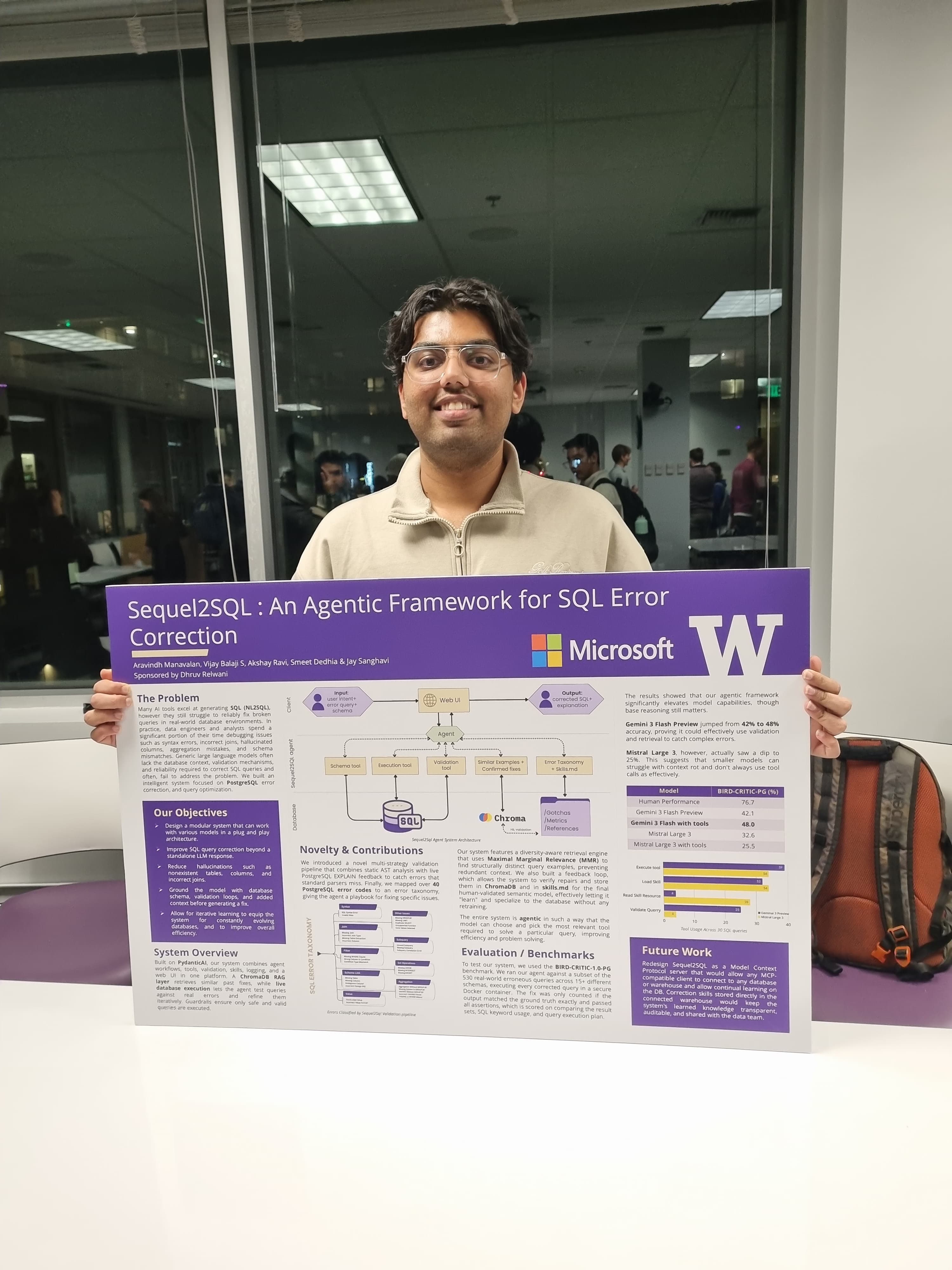 Reinforcement Learning